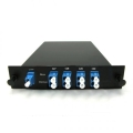 2 channels Simplex BiDi, Side A, 100GHz, DWDM Mux & demux, LGX Box Module