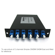 4 channel Simplex,DWDM OADM Optical Add/Drop Multiplexer, East-and-West, LGX Box Module