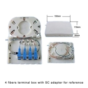 4 Fibers LC Wall Mounted Fiber Terminal Box as Distribution Box with Pigtails and Adapters
