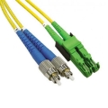 FC-E2000 Plenum Duplex 9/125 Single-mode Fiber Patch Cable
