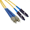 FC-MU Plenum Duplex 9/125 Single-mode Fiber Patch Cable