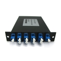2 channel Simplex,DWDM OADM Optical Add/Drop Multiplexer, East-and-West, LGX Box Module