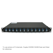 9 channels Duplex,DWDM OADM Optical Add/Drop Multiplexer, East-and-West, 1RU Rack Mount Chassis