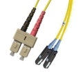SC-MU Plenum Duplex 9/125 Single-mode Fiber Patch Cable