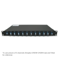 8 channel Simplex,DWDM OADM Optical Add/Drop Multiplexer, East-and-West, 1RU Rack Mount Chassis