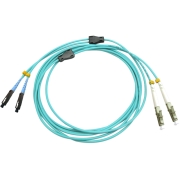 LC/UPC to MU/UPC Duplex 10G OM3 50/125 Multimode Armored Patch Cable