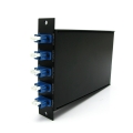 1 channel Duplex,CWDM OADM Optical Add/Drop Multiplexer, East-and-West, LGX Box Module