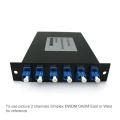 4 channels Simplex,DWDM OADM Optical Add/Drop Multiplexer, East-or-West, LGX Box Module