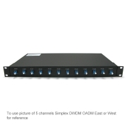 9 channels Simplex,DWDM OADM Optical Add/Drop Multiplexer, East-or-West, 1RU Rack Mount Chassis