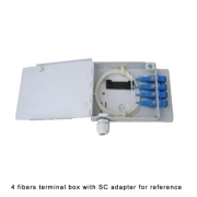4 Fibers FC Wall Mounted Fiber Terminal Box as Distribution Box with Pigtails and Adapters