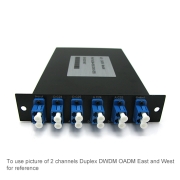 5 channels Duplex,DWDM OADM Optical Add/Drop Multiplexer, East-and-West, LGX Box Module