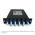 1 channel Simplex,DWDM OADM Optical Add/Drop Multiplexer, East-and-West, LGX Box Module