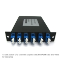 4 channels Duplex,DWDM OADM Optical Add/Drop Multiplexer, East-and-West, LGX Box Module