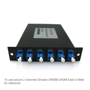 1 channel Simplex,DWDM OADM Optical Add/Drop Multiplexer, East-or-West, LGX Box Module