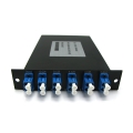 2 channels Duplex,DWDM OADM Optical Add/Drop Multiplexer, East-and-West, LGX Box Module