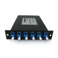2 channels Simplex,DWDM OADM Optical Add/Drop Multiplexer, East-or-West, LGX Box Module
