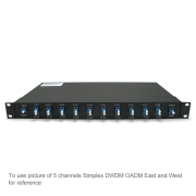 9 channel Simplex,DWDM OADM Optical Add/Drop Multiplexer, East-and-West, 1RU Rack Mount Chassis