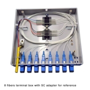 8 Fibers ST Wall Mounted Fiber Terminal Box as Distribution Box with Pigtails and Adapters